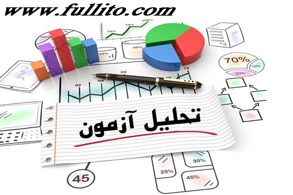 فیزیک کنکور