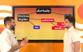 مشاوره فولیتو