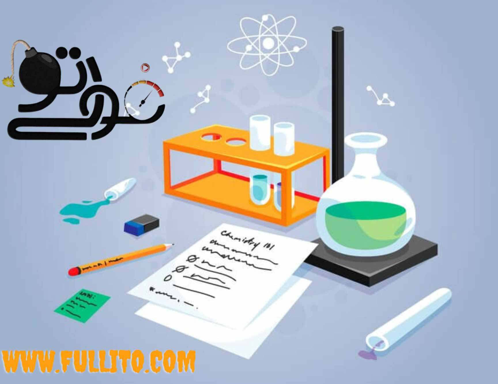 شیوه خلاصه نویسی فیزیک کنکور شیوه خلاصه نویسی فیزیک کنکور