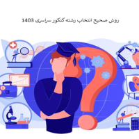 روش صحیح انتخاب رشته کنکور 1403