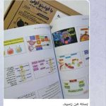 نظرات فولیتو