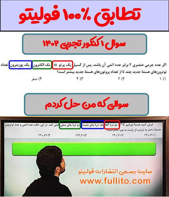 سوال 1 کنکور 1402
