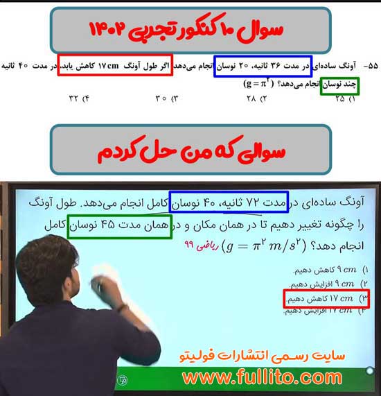 تطابق فیزیک فولیتو میلاد ملاکیان 1402