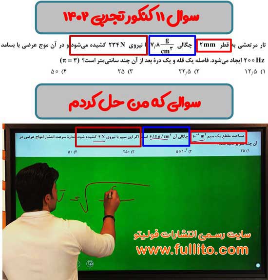 تطابق فیزیک فولیتو میلاد ملاکیان 1402