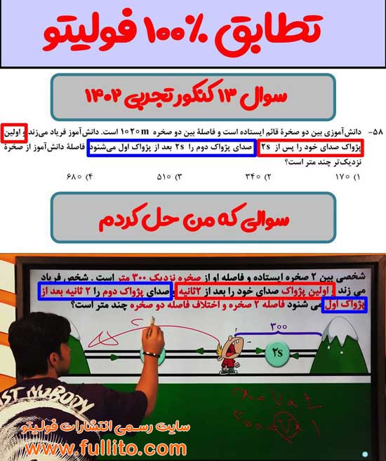 تطابق فیزیک فولیتو میلاد ملاکیان 1402