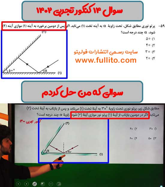 تطابق فیزیک فولیتو میلاد ملاکیان 1402