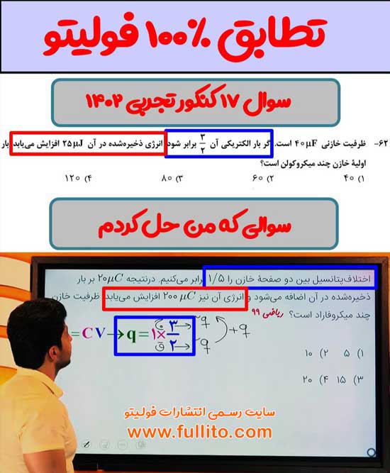 تطابق فیزیک فولیتو میلاد ملاکیان 1402