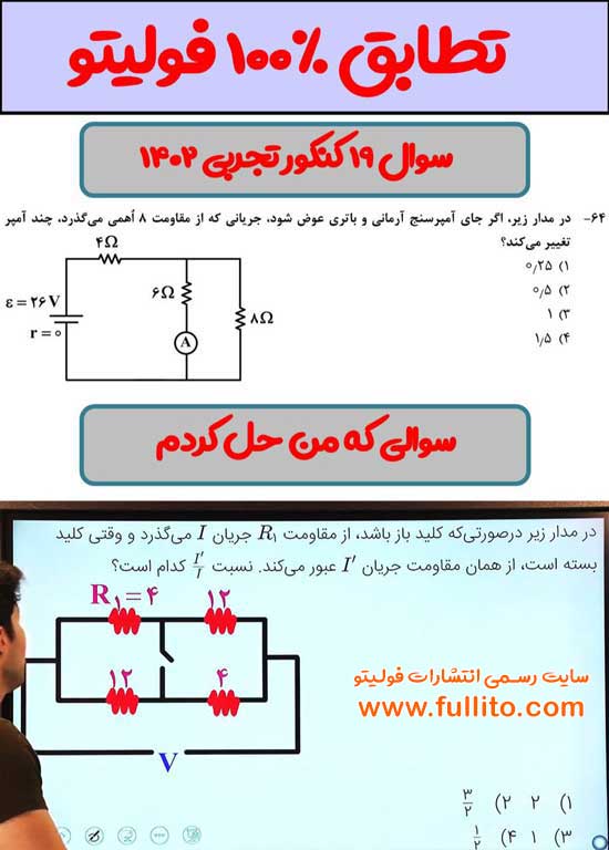 تطابق فیزیک فولیتو میلاد ملاکیان 1402