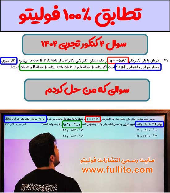 تطابق فیزیک فولیتو میلاد ملاکیان 1402