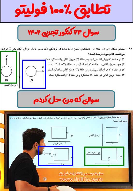 تطابق فیزیک فولیتو میلاد ملاکیان 1402