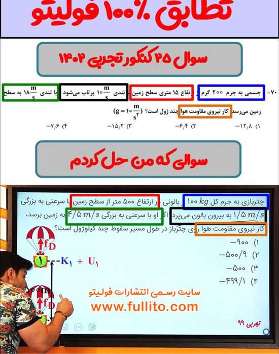 تطابق فیزیک فولیتو میلاد ملاکیان 1402