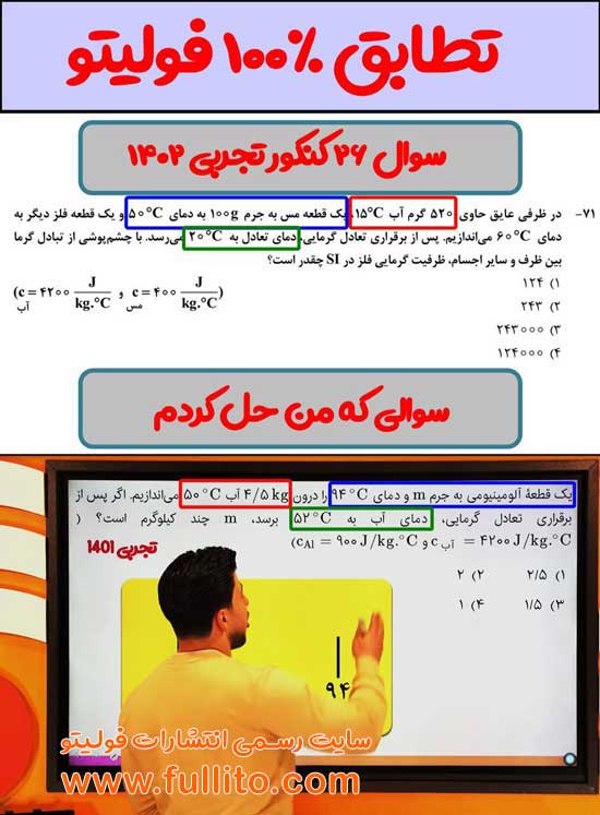 تطابق فیزیک فولیتو میلاد ملاکیان 1402
