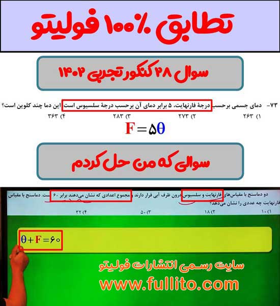 تطابق فیزیک فولیتو میلاد ملاکیان 1402