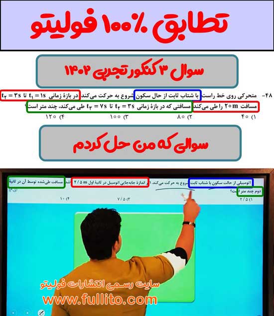تطابق فیزیک فولیتو میلاد ملاکیان 1402
