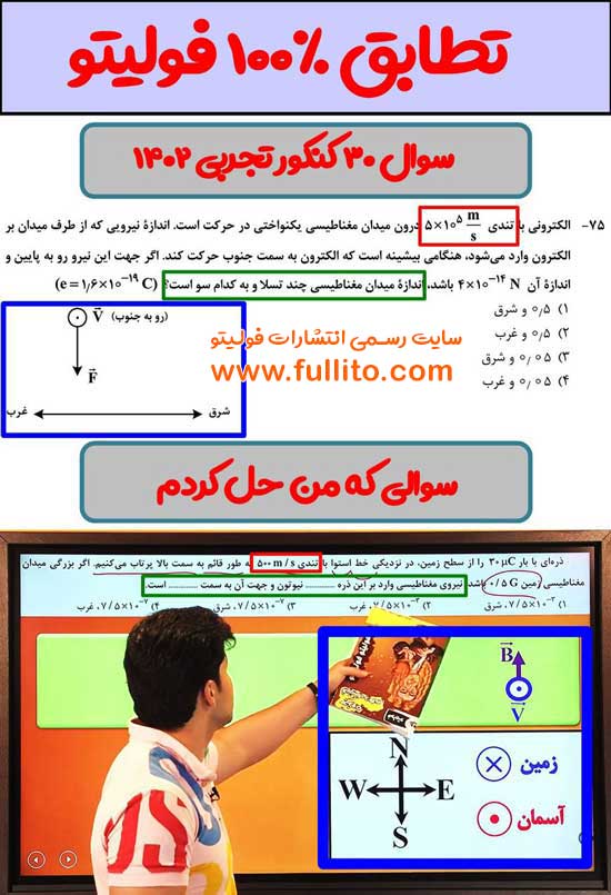 تطابق فیزیک فولیتو میلاد ملاکیان 1402