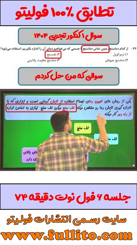 تطابقات فیزیک فولیتو میلاد ملاکیان