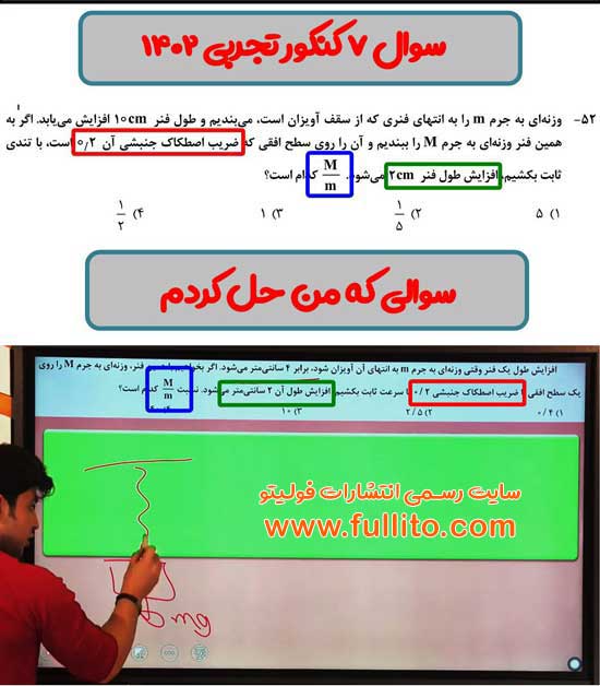 تطابق فیزیک فولیتو میلاد ملاکیان 1402