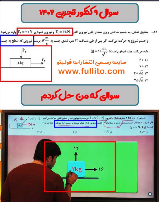 تطابق فیزیک فولیتو میلاد ملاکیان 1402