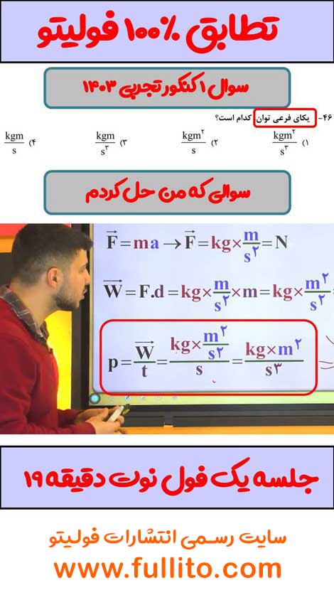 تطابق فیزیک فولیتو میلاد ملاکیان 1403