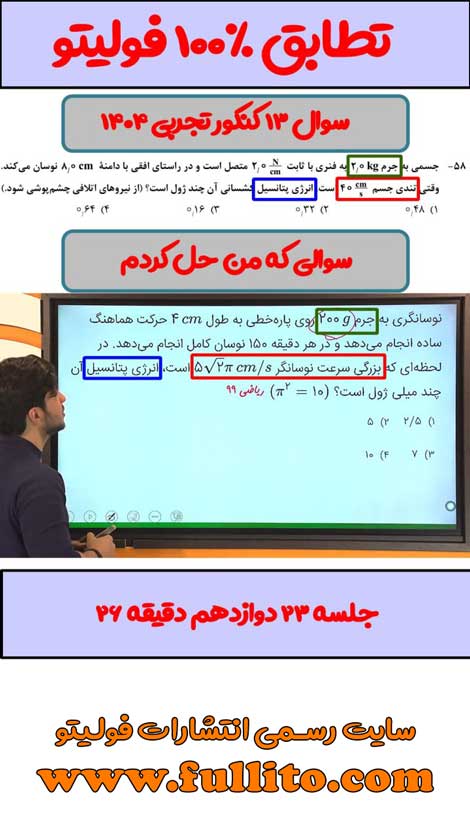 تطابقات فیزیک فولیتو میلاد ملاکیان