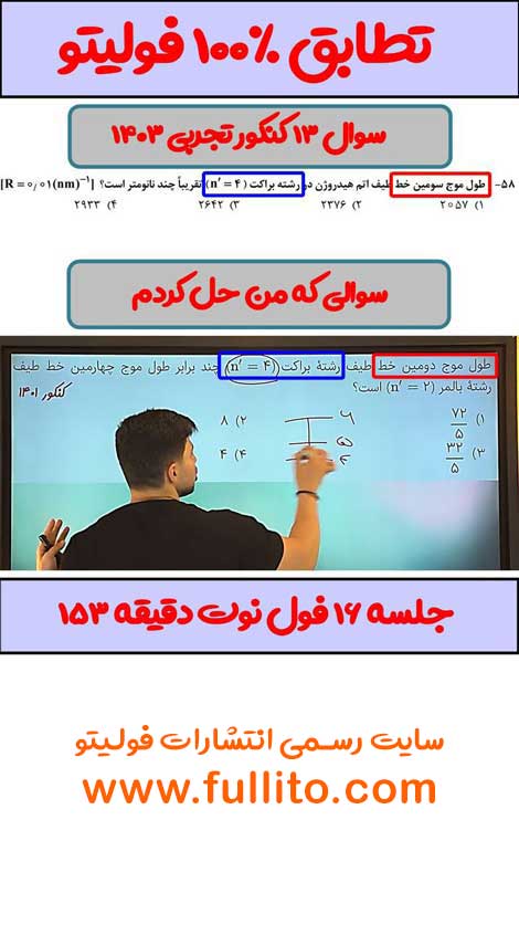 تطابق فیزیک فولیتو میلاد ملاکیان 1403