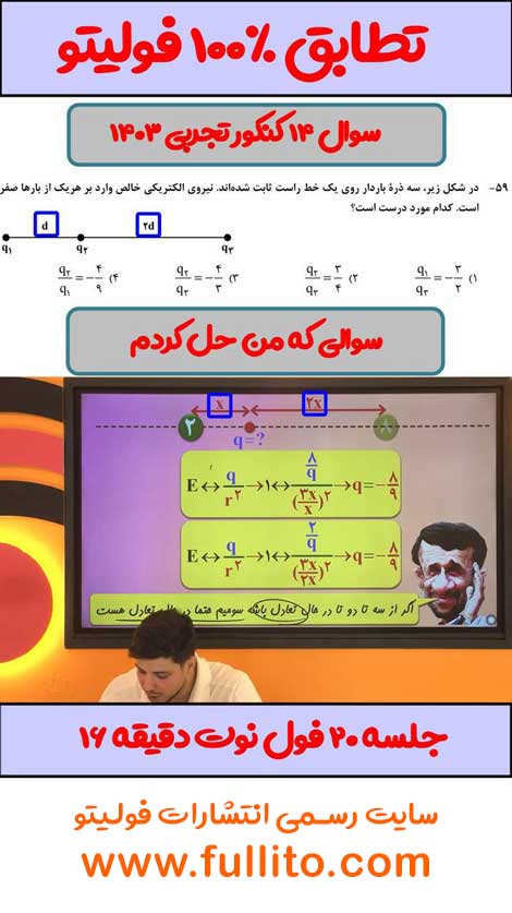 تطابق فیزیک فولیتو میلاد ملاکیان 1403