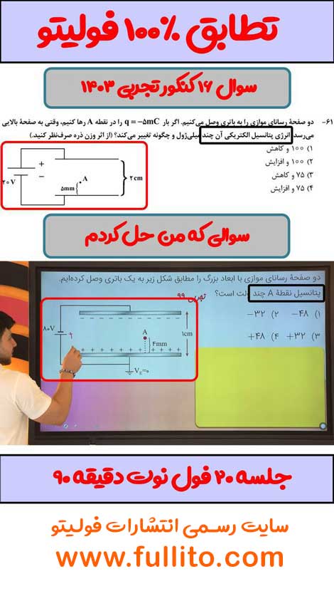 تطابق فیزیک فولیتو میلاد ملاکیان 1403