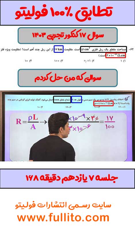 تطابق فیزیک فولیتو میلاد ملاکیان 1403