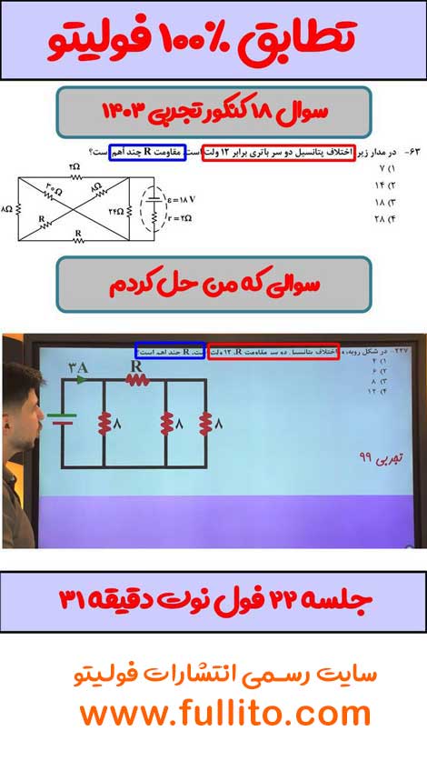 تطابق فیزیک فولیتو میلاد ملاکیان 1403