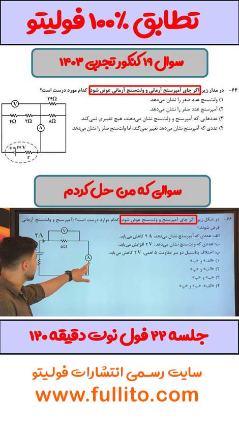 تطابق فیزیک فولیتو میلاد ملاکیان 1403