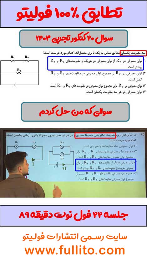 تطابق فیزیک فولیتو میلاد ملاکیان 1403