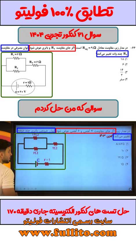 تطابقات فیزیک فولیتو میلاد ملاکیان