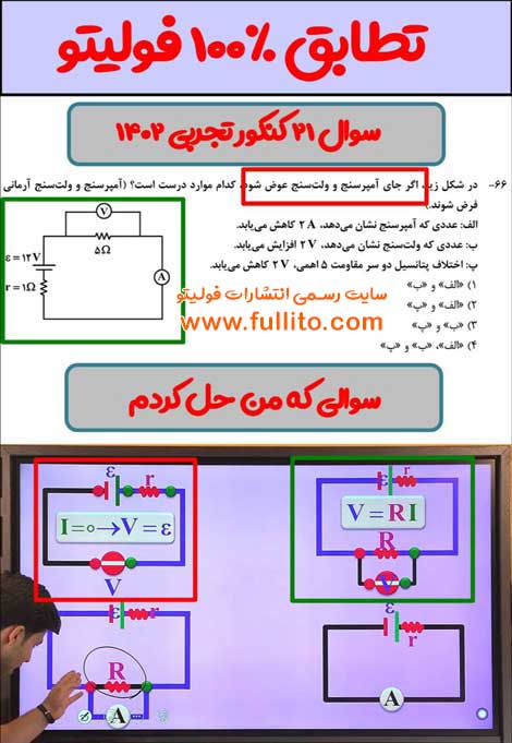 تطابق فیزیک فولیتو میلاد ملاکیان 1403