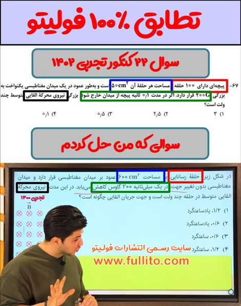 تطابق فیزیک فولیتو میلاد ملاکیان 1403