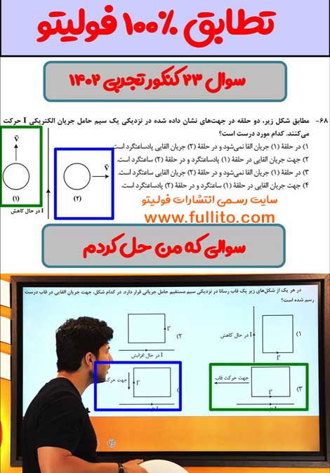 تطابق فیزیک فولیتو میلاد ملاکیان 1403