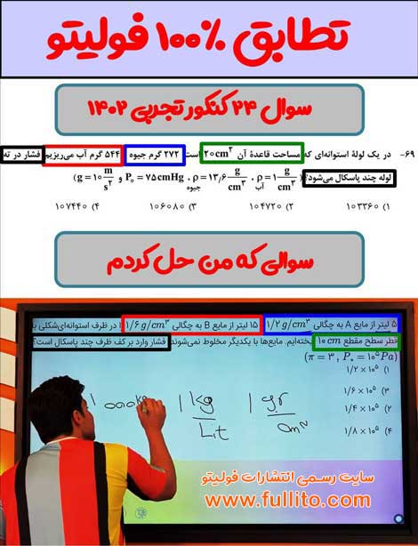 تطابق فیزیک فولیتو میلاد ملاکیان 1403