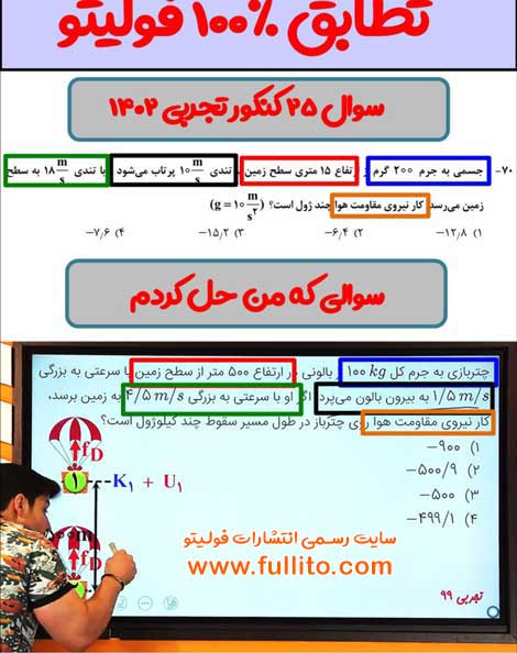 تطابق فیزیک فولیتو میلاد ملاکیان 1403