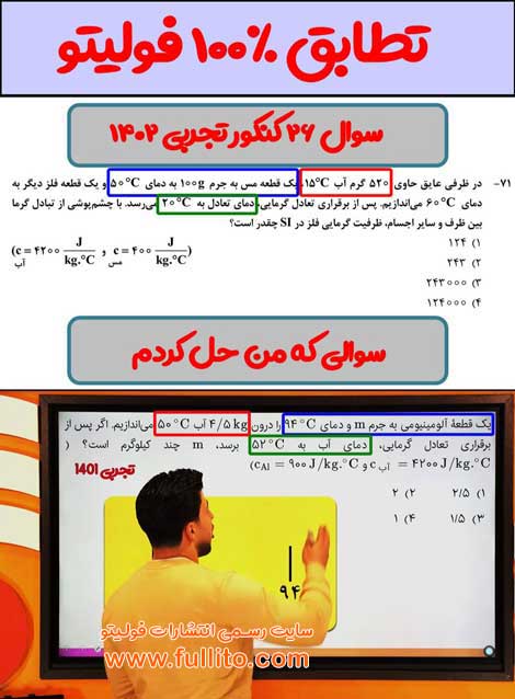 تطابق فیزیک فولیتو میلاد ملاکیان 1403