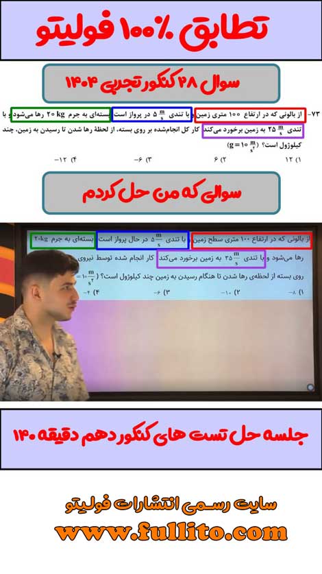 تطابقات فیزیک فولیتو میلاد ملاکیان