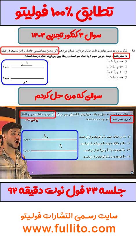تطابق فیزیک فولیتو میلاد ملاکیان 1403
