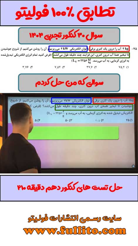تطابقات فیزیک فولیتو میلاد ملاکیان