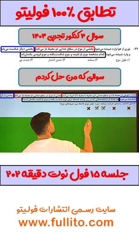 تطابق فیزیک فولیتو میلاد ملاکیان 1403