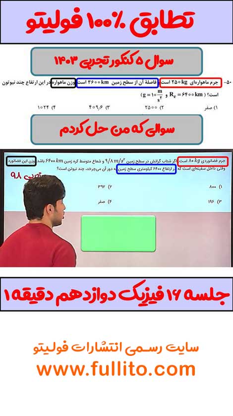 تطابق فیزیک فولیتو میلاد ملاکیان 1403