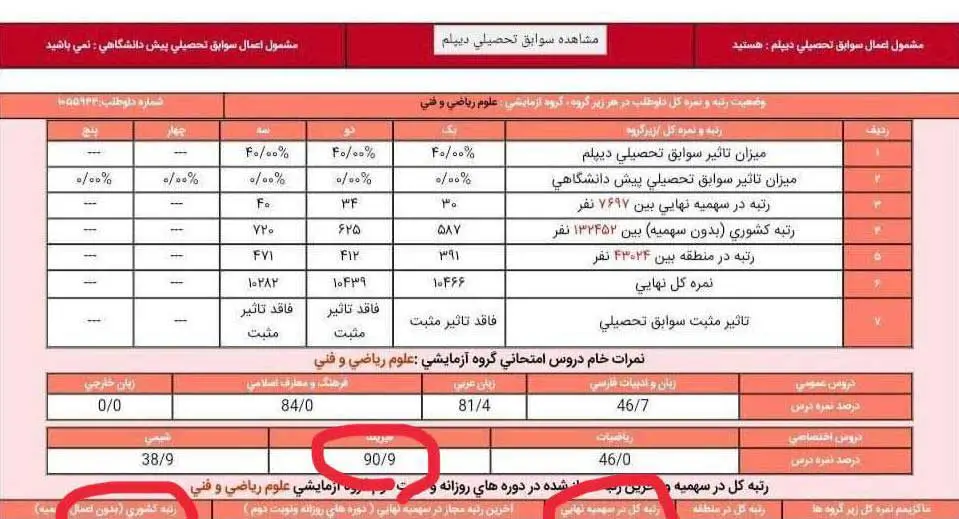 کارنامه ابراهیم نجم آبادی