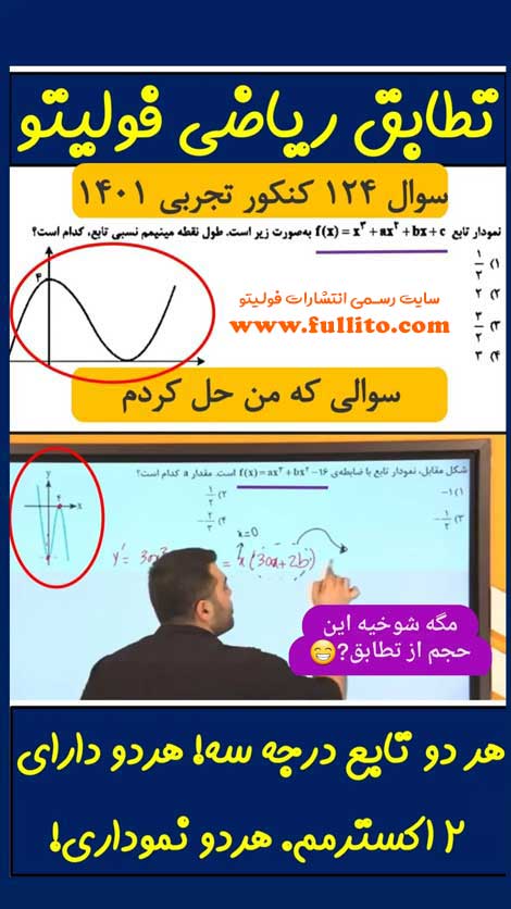 تطابق ریاضی فولیتو بهنام سرهنگی 1401