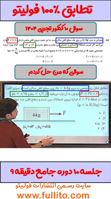 تطابق فیزیک فولیتو میلاد ملاکیان 1404
