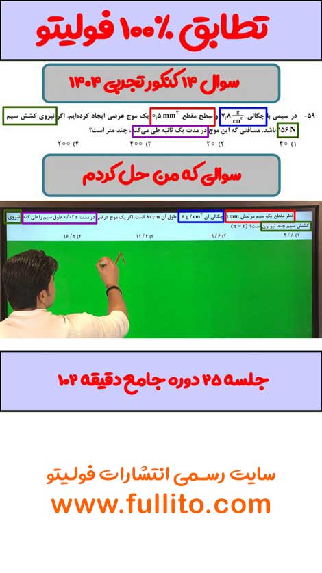 تطابق فیزیک فولیتو میلاد ملاکیان 1404