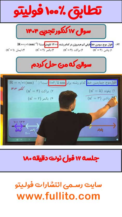 تطابق فیزیک فولیتو میلاد ملاکیان 1404