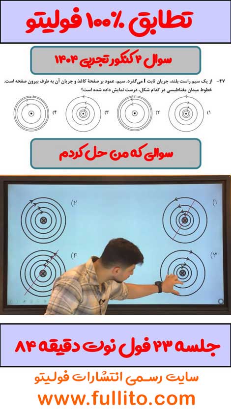 تطابق فیزیک فولیتو میلاد ملاکیان 1404