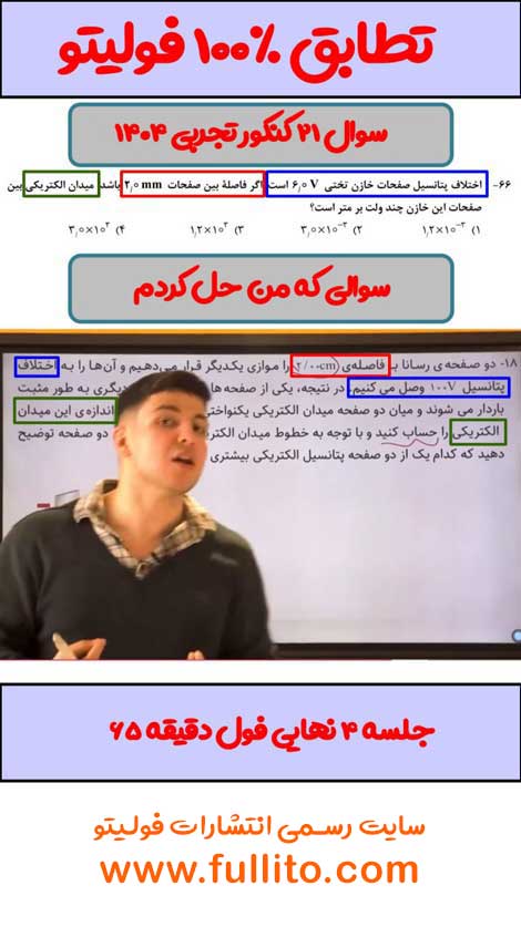 تطابق فیزیک فولیتو میلاد ملاکیان 1404